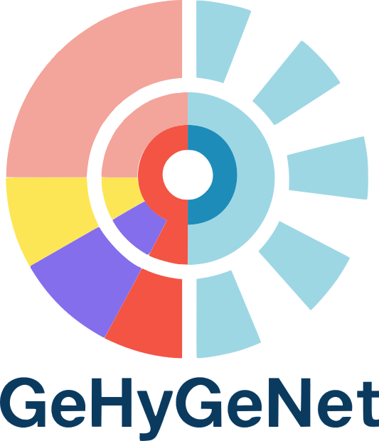 Geological Hydrogen Generation Network